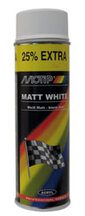 Motip wit mat 
