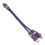 Tulp kabel verloop